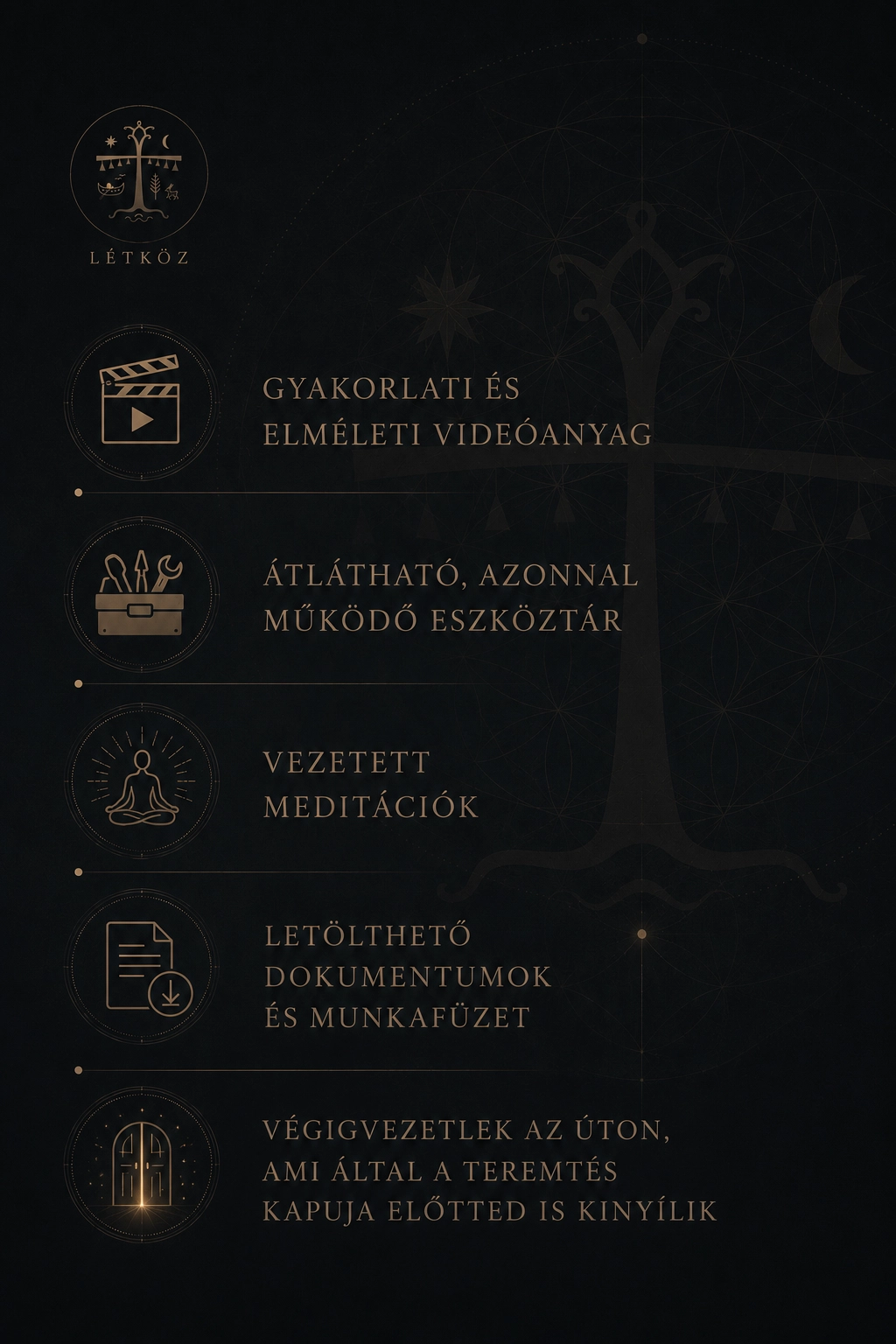 A Tudatos Teremtés Művészete